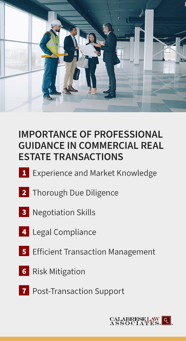 Importance of Commercial Real Estate Transaction Guidance