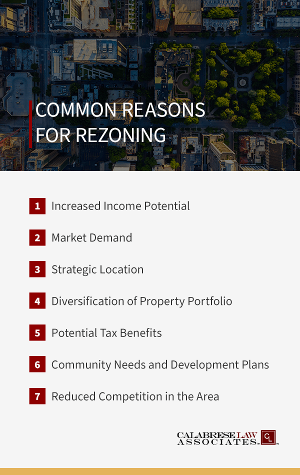 Common Reasons for Rezoning