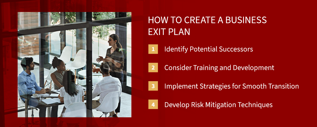 How to Create a Business Exit Plan