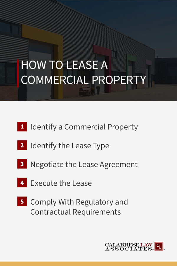 How to Lease a Commercial Property